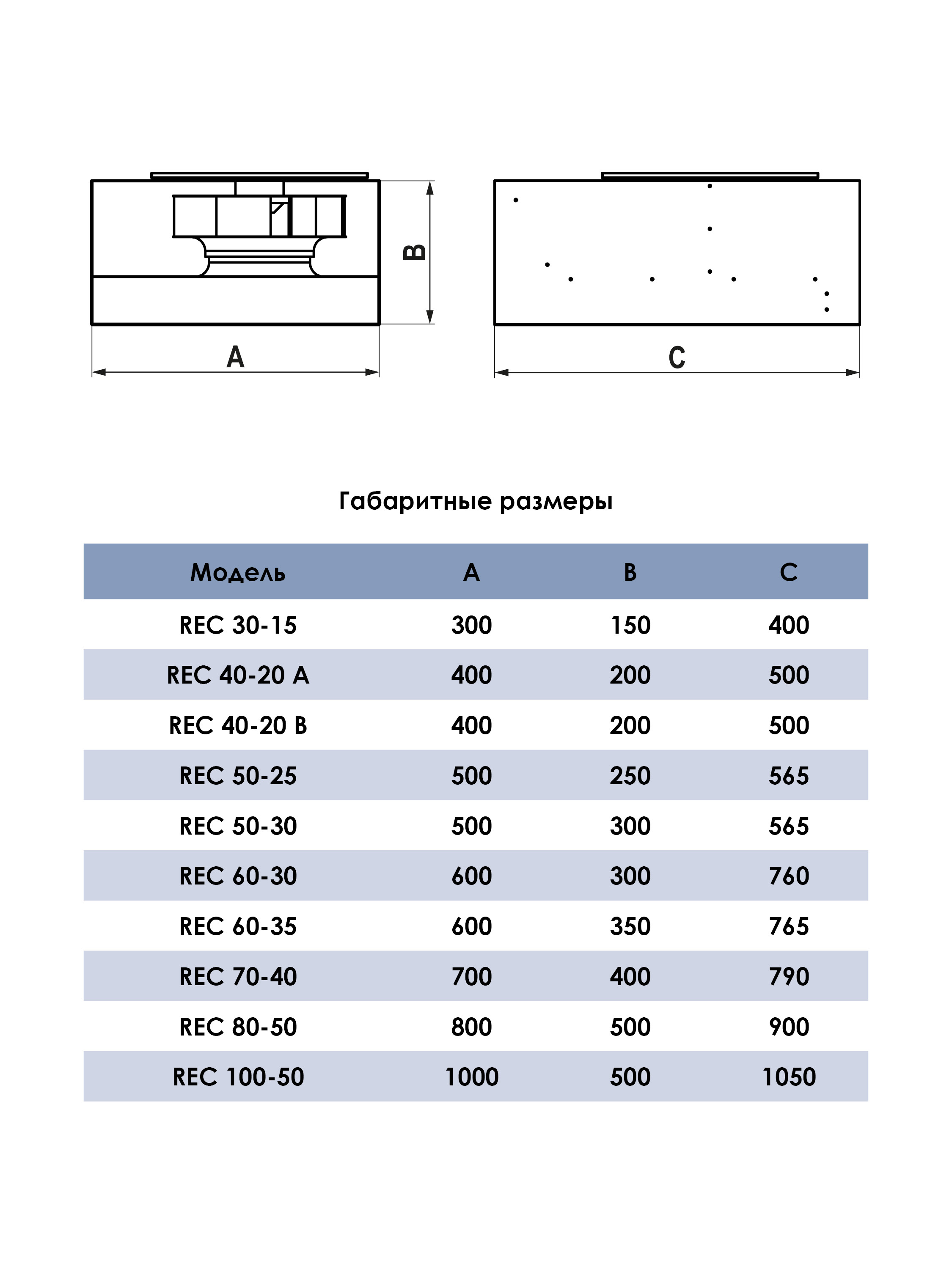 REC 70-40